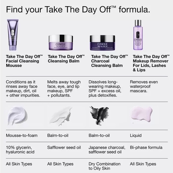 💜NWT💜 CLINIQUE Take The Day Off™ Charcoal Cleansing Balm 1oz - Picture 7 of 8